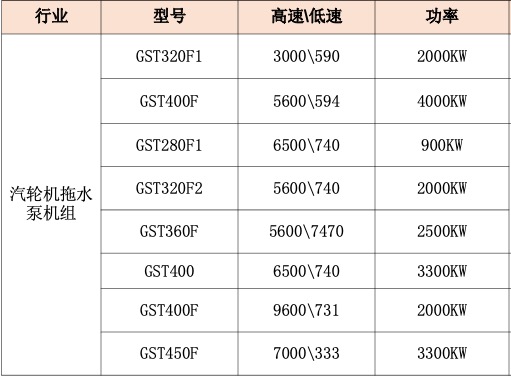 爱游戏ayx官方网站“” /> 
</p>
<p>
	<br />
</p>
<p>
	<br />
</p>
                        </div>
                    </div>
                </div>
                <!-- 翻页 -->             
                <div class=